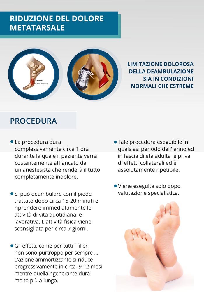 brochure dottor Luca Pazzaglia nuova metodica metatarslagia dolore metatarsale al piede Studio Medico Caselli 3